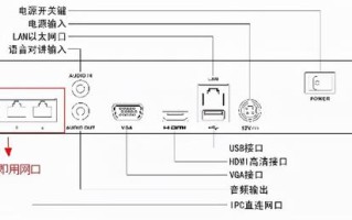 原来！海康威视录像机即插即用的添加方式是这样的