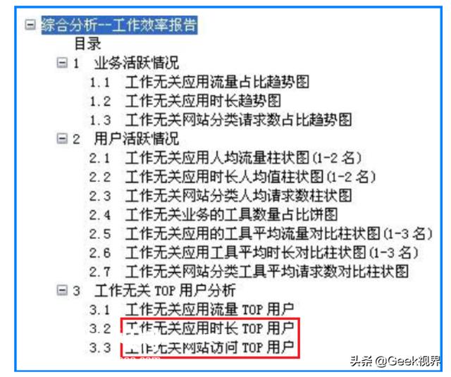 公司更换了静态IP，说可以监控上网行为，真的可以做到吗？-第5张图片-深圳监控安装