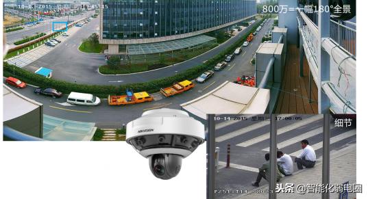 「主流」视频监控系统设计案例分享-第2张图片-深圳监控安装