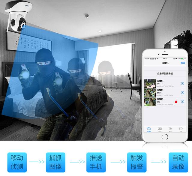 只需几十元就能让你对家里了如指掌，最简单的远程监控安装分享-第18张图片-深圳监控安装