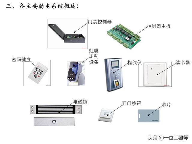 电有“强弱”之分，什么是“弱电”？什么又是“弱电系统”？-第21张图片-深圳监控安装