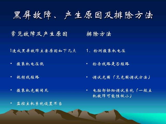 5大弱电基本架构和故障排除方法~弱电基本技能！-第14张图片-深圳监控安装