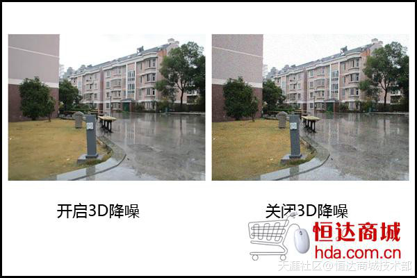 海康威视DS-2CD3T20D-I5  高清200W数字摄像头评测-第13张图片-深圳监控安装