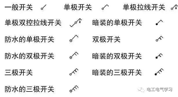 这是我见过最好的强弱电基础知识讲解！太详细了-第25张图片-深圳监控安装