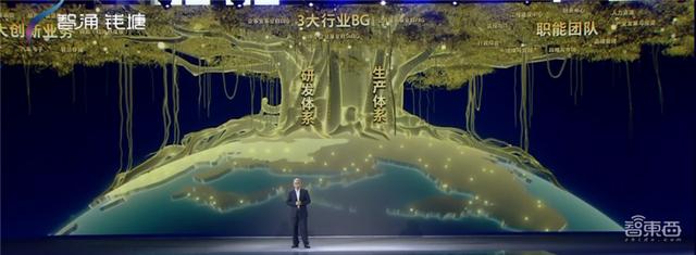 海康威视推AI开放平台2.0！总裁胡扬忠：做AI产业森林中的一棵树-第4张图片-深圳监控安装