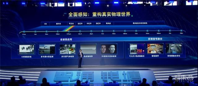 海康威视推AI开放平台2.0！总裁胡扬忠：做AI产业森林中的一棵树-第7张图片-深圳监控安装
