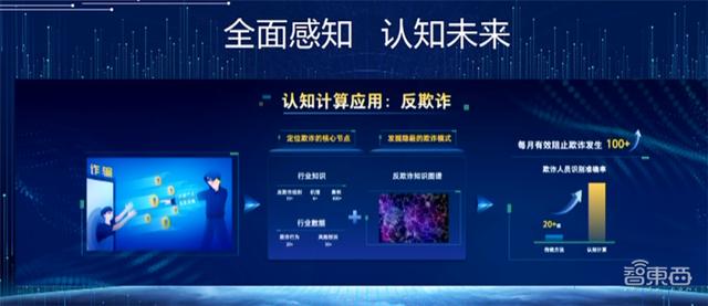 海康威视推AI开放平台2.0！总裁胡扬忠：做AI产业森林中的一棵树-第12张图片-深圳监控安装
