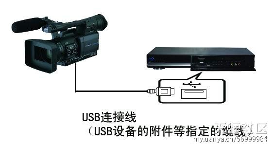 松下dmr-bw880gkk 蓝光录像机领先者-第1张图片-深圳监控安装