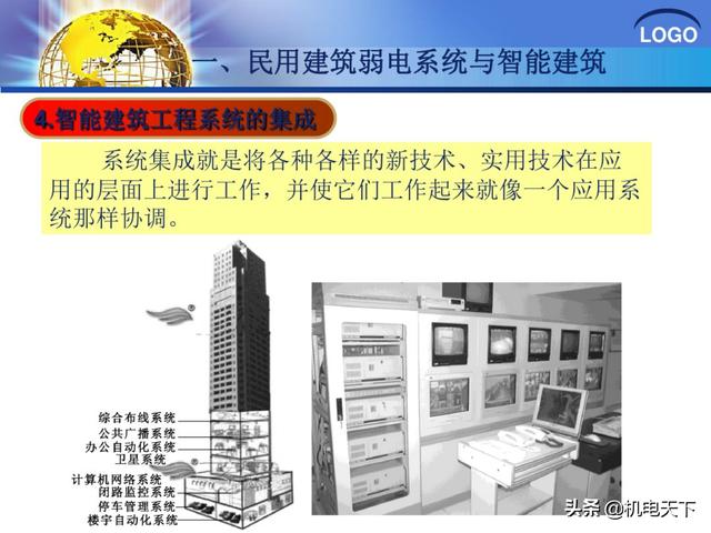 建筑弱电系统安装与识图（建议收藏！）-第12张图片-深圳监控安装