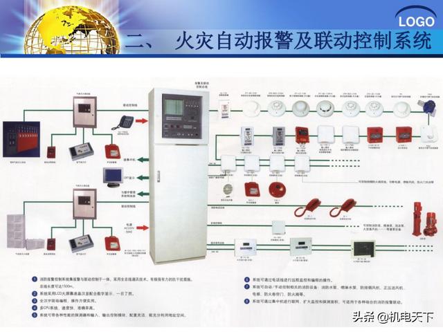 建筑弱电系统安装与识图（建议收藏！）-第25张图片-深圳监控安装