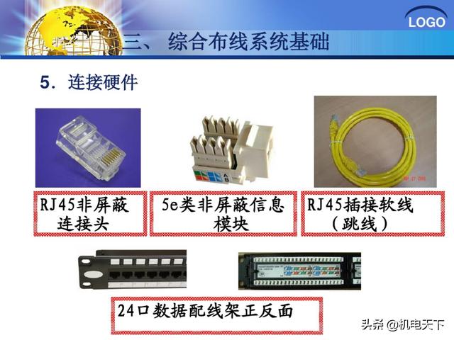 建筑弱电系统安装与识图（建议收藏！）-第36张图片-深圳监控安装