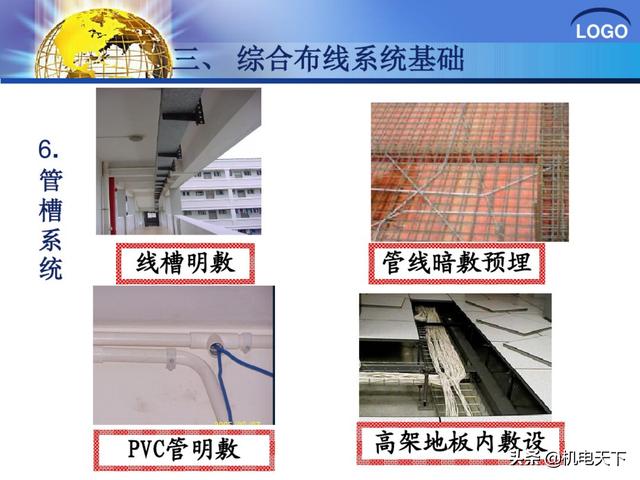 建筑弱电系统安装与识图（建议收藏！）-第38张图片-深圳监控安装