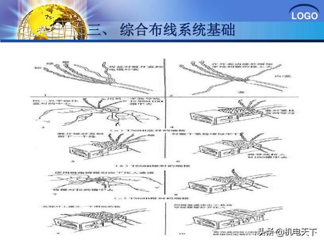 建筑弱电系统安装与识图（建议收藏！）-第45张图片-深圳监控安装