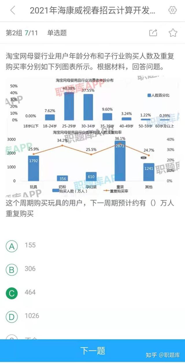 海康威视2022春招｜笔试考什么？值不值得去？-第4张图片-深圳监控安装