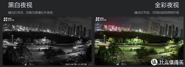 谈谈的萤石云系列摄像机的选型--C1~C8全系列选型-第12张图片-深圳监控安装