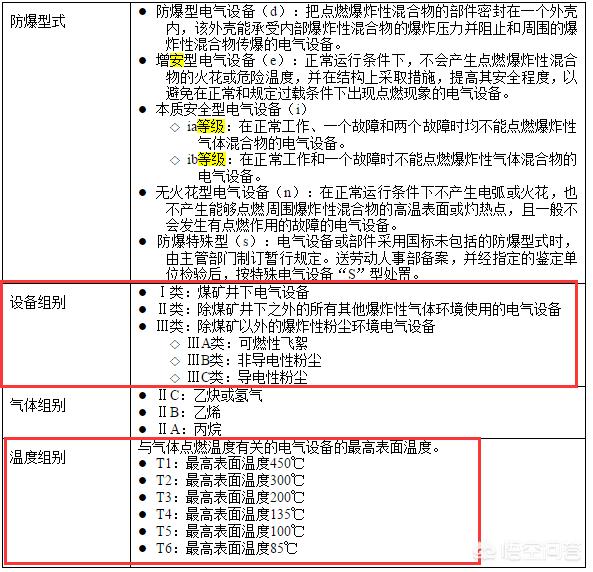 该怎样选择合适的网络摄像机？-第3张图片-深圳监控安装