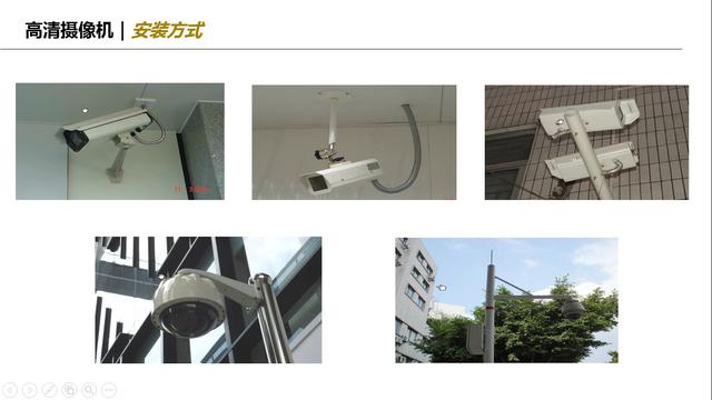 网络摄像机介绍（定义组成+关键器件+选型依据）-第15张图片-深圳监控安装