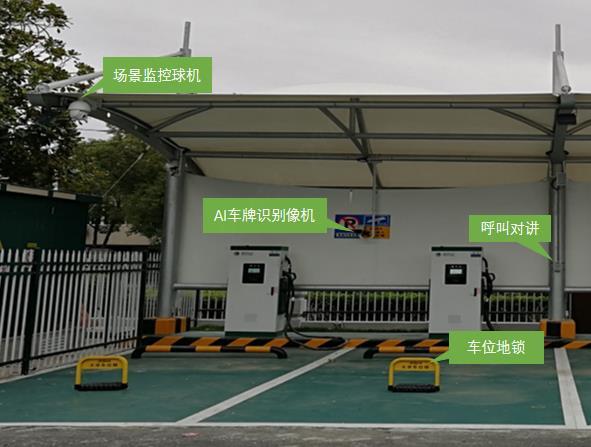 大华安防电动汽车充电站可视化监控系统解决方案-第4张图片-深圳监控安装