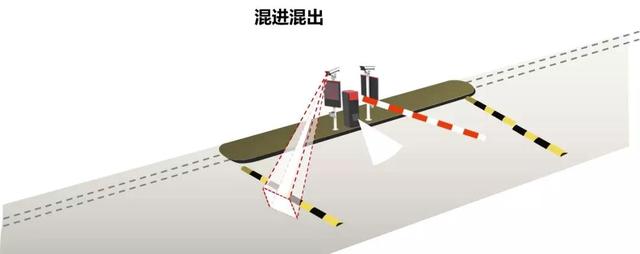 大华监控SMB智慧停车解决方案助力停车场减员增效-第4张图片-深圳监控安装