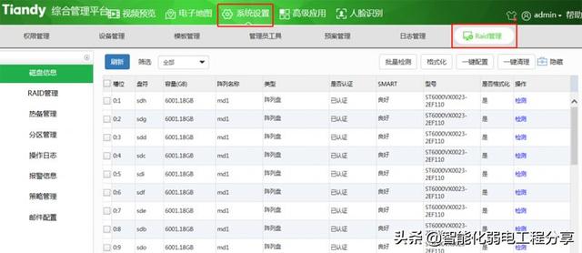 图文并茂讲解，大华监控与天地伟业监控基础知识，内容涵盖全面-第42张图片-深圳监控安装