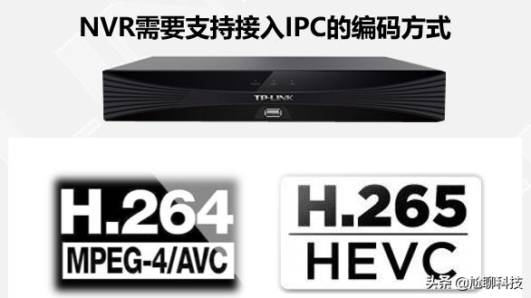 监控安装如何选用NVR网络硬盘录像机？-第2张图片-深圳监控安装