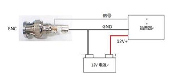 海康威视录像机录音接线及配置指导-第2张图片-深圳监控安装